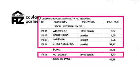 Nowoczesne domy okolice ul.&nbsp;Łutnia - 8